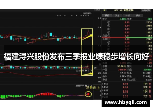 福建浔兴股份发布三季报业绩稳步增长向好